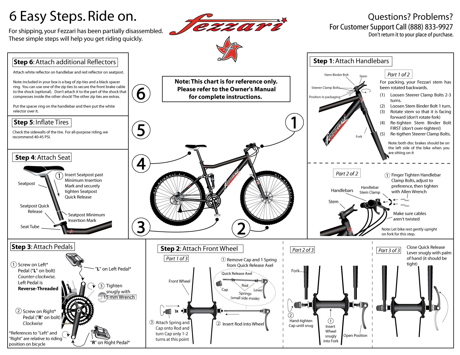 Mountain Bike Repair Manual Free Download
